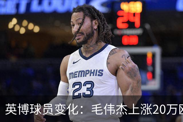 英博球员变化：毛伟杰上涨20万欧吕焯毅上涨5万欧，五外援均下跌
