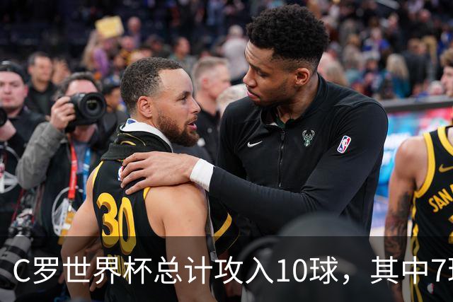 C罗世界杯总计攻入10球，其中7球是对阵小组垫底球队打进